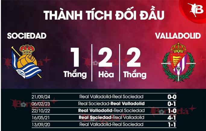 w88 club đăng nhập mậu binh đổi thưởng