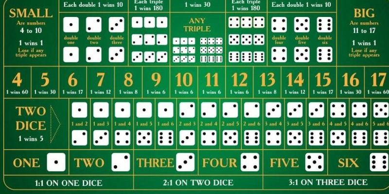 w88 club baccarat online bịp như thế nào